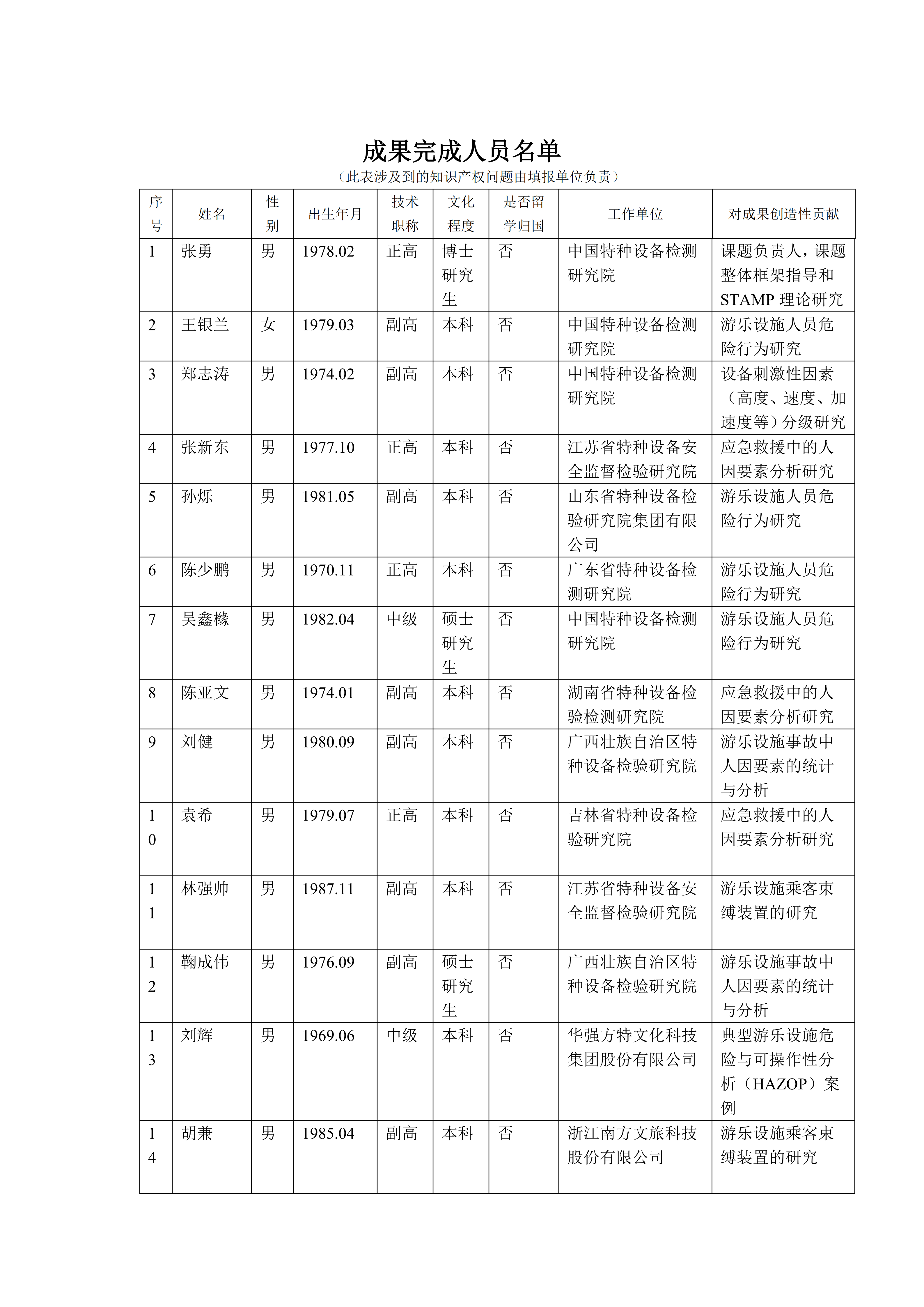 NG娱乐