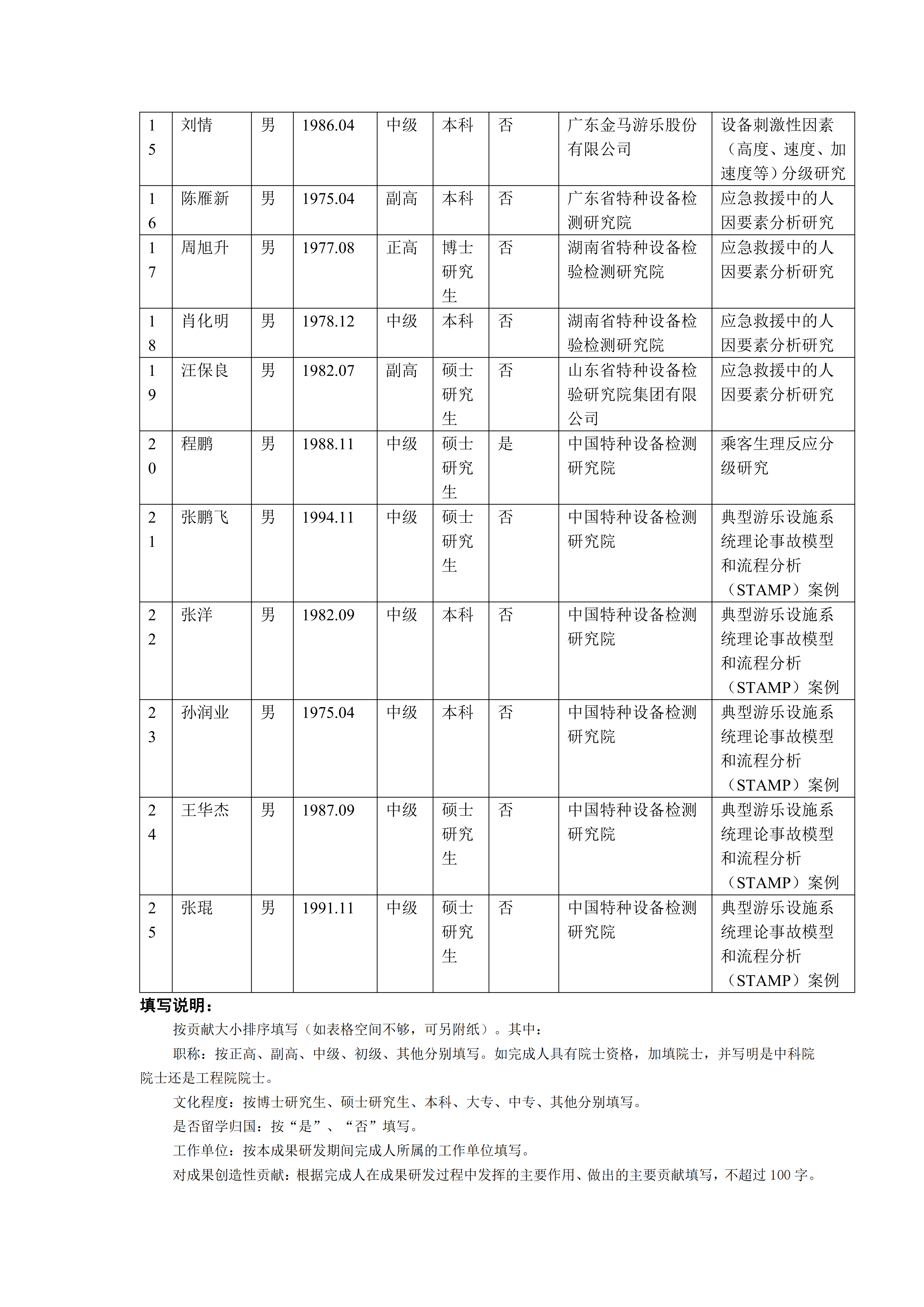 NG娱乐